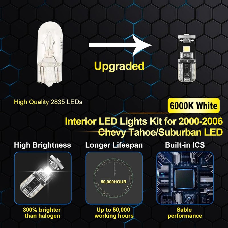 EASY EAGLE 21Pcs Car Interior Lights: Super Bright Bulbs 6000K White LED for 2000 2001 2002 2003 2004 2005 2006 Chevy Tahoe/Suburban all models Lighting Package Kit Includes Light Accessories + Install Tool - Image 4
